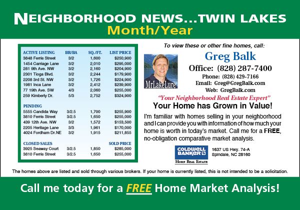 Custom Postcards for Real Estate Agents